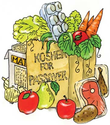 Pesach Groceries